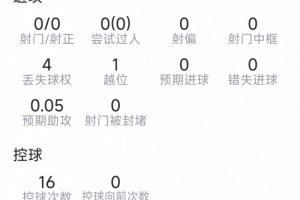 今日世界杯波黑大戰(zhàn)卡塔爾在線觀看_今日世界杯波黑大戰(zhàn)卡塔爾在線觀看在線觀看_免費看直播