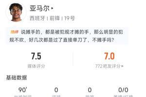 當選全場最佳！亞馬爾數(shù)據(jù)：23次丟失球權(quán) 8次過人4次成功評分7.5