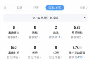 最新瑞士對卡塔爾低調(diào)看直播_最新瑞士對卡塔爾低調(diào)看直播在線觀看_免費(fèi)看直播