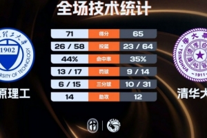 火爆佛得角VS沙特阿拉伯低調(diào)看直播_火爆佛得角VS沙特阿拉伯低調(diào)看直播在線觀看_免費看直播