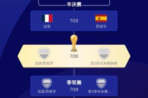 最新世界杯小組賽日本對瑞典首發(fā)陣容_最新世界杯小組賽日本對瑞典首發(fā)陣容在線觀看_免費(fèi)看直播