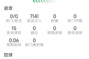 實(shí)時(shí)韓國(guó)對(duì)陣墨西哥在線觀看_實(shí)時(shí)韓國(guó)對(duì)陣墨西哥在線觀看在線觀看_免費(fèi)看直播