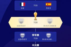 最新尼克斯4對(duì)決馬刺在線觀看_最新尼克斯4對(duì)決馬刺在線觀看在線觀看_免費(fèi)看直播
