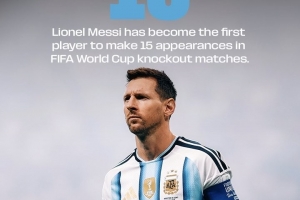 官方認證！FIFA官方曬梅西紀錄：首位出戰(zhàn)15場世界杯淘汰賽的球員