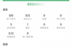 實時巴掌馬大戰(zhàn)克羅地亞首發(fā)陣容_實時巴掌馬大戰(zhàn)克羅地亞首發(fā)陣容在線觀看_免費看直播