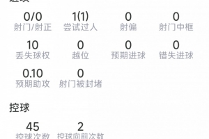 巴拉圭對陣美國進球集錦_巴拉圭對陣美國進球集錦在線觀看_免費看直播