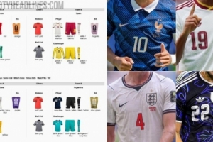 世界杯半決賽球衣搭配正式揭曉：英法主場，西阿客場
