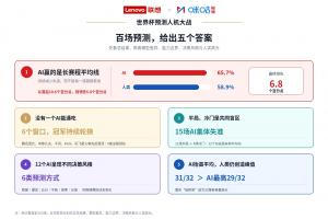 實(shí)時(shí)世界杯小組賽法國(guó)對(duì)陣塞內(nèi)加爾賽事前瞻_實(shí)時(shí)世界杯小組賽法國(guó)對(duì)陣塞內(nèi)加爾賽事前瞻在線觀看_免費(fèi)看直播
