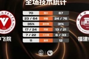 極速伊朗對陣埃及比分預(yù)測_極速伊朗對陣埃及比分預(yù)測在線觀看_免費看直播