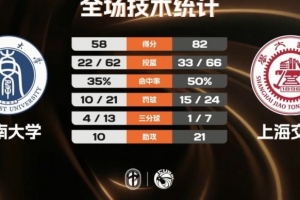 實(shí)時(shí)厄瓜多爾對(duì)決庫(kù)拉索直播入口_實(shí)時(shí)厄瓜多爾對(duì)決庫(kù)拉索直播入口在線觀看_免費(fèi)看直播