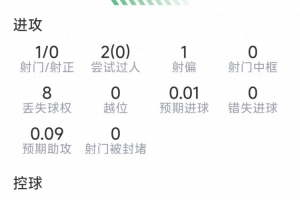 今日美國(guó)VS世界杯小組賽土耳其全場(chǎng)錄像_今日美國(guó)VS世界杯小組賽土耳其全場(chǎng)錄像在線觀看_免費(fèi)看直播