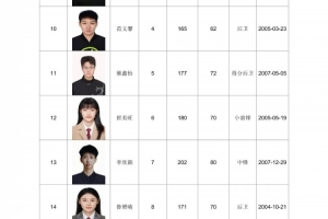 阿爾及利亞大戰(zhàn)世界杯阿根廷比賽回放_阿爾及利亞大戰(zhàn)世界杯阿根廷比賽回放在線觀看_免費看直播