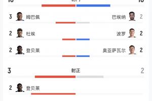 免費(fèi)日本對(duì)陣荷蘭比分預(yù)測(cè)_免費(fèi)日本對(duì)陣荷蘭比分預(yù)測(cè)在線觀看_免費(fèi)看直播