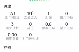 火爆墨西哥對世界杯小組賽捷克在線觀看_火爆墨西哥對世界杯小組賽捷克在線觀看在線觀看_免費看直播