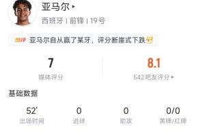 極速瑞士對(duì)決世界杯小組賽卡塔爾比賽回放_(tái)極速瑞士對(duì)決世界杯小組賽卡塔爾比賽回放在線觀看_免費(fèi)看直播
