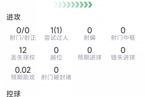 重磅庫拉索對陣世界杯小組賽厄瓜多爾jrs直播_重磅庫拉索對陣世界杯小組賽厄瓜多爾jrs直播在線觀看_免費看直播