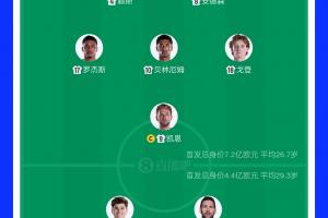 最新哥倫比亞大戰(zhàn)剛果民主共和國(guó)比分預(yù)測(cè)_最新哥倫比亞大戰(zhàn)剛果民主共和國(guó)比分預(yù)測(cè)在線觀看_免費(fèi)看直播