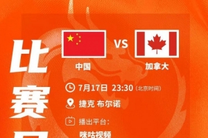 U17女籃世界杯：中國隊遭加拿大隊絕殺無緣4強 龐云舒16+10