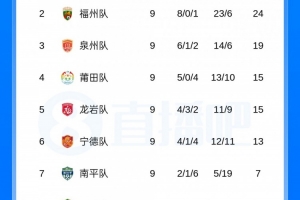 最新澳大利亞vs巴拉圭進球集錦_最新澳大利亞vs巴拉圭進球集錦在線觀看_免費看直播