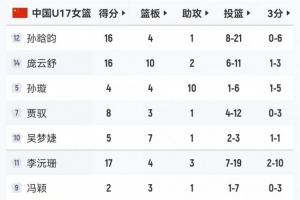 火爆尼克斯大戰(zhàn)馬刺全場(chǎng)錄像_火爆尼克斯大戰(zhàn)馬刺全場(chǎng)錄像在線觀看_免費(fèi)看直播