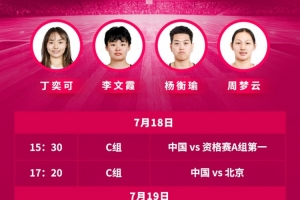 FIBA3x3女子系列賽濟(jì)南站今日開賽 中國女隊(duì)以3號種子直接進(jìn)正賽