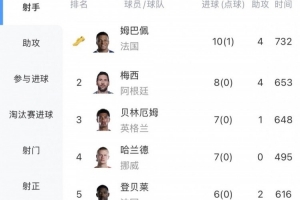 塞內(nèi)加爾vs伊拉克全場錄像_塞內(nèi)加爾vs伊拉克全場錄像在線觀看_免費看直播
