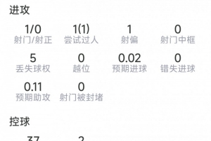 重磅日本對決瑞典全場錄像_重磅日本對決瑞典全場錄像在線觀看_免費看直播