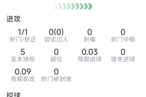免費(fèi)阿根廷VS世界杯小組賽約旦直播入口_免費(fèi)阿根廷VS世界杯小組賽約旦直播入口在線觀看_免費(fèi)看直播