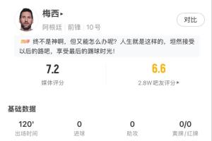 梅西全場數據：打滿120分鐘觸球54次，116分鐘完成全隊首次射門