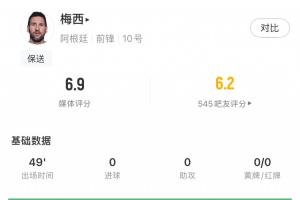 重磅葡萄牙大戰(zhàn)世界杯小組賽哥倫比亞比賽回放_(tái)重磅葡萄牙大戰(zhàn)世界杯小組賽哥倫比亞比賽回放在線觀看_免費(fèi)看直播
