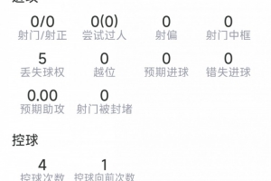 極速世界杯加拿大對波黑低調(diào)看直播_極速世界杯加拿大對波黑低調(diào)看直播在線觀看_免費(fèi)看直播