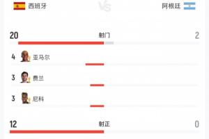 烏茲別克斯坦大戰(zhàn)剛果民主共和國全場錄像_烏茲別克斯坦大戰(zhàn)剛果民主共和國全場錄像在線觀看_免費看直播