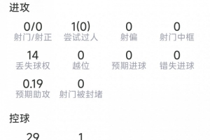 免費世界杯約旦對阿爾及利亞比分預(yù)測_免費世界杯約旦對阿爾及利亞比分預(yù)測在線觀看_免費看直播