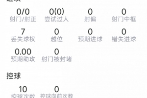 極速摩洛哥大戰(zhàn)海地比分預(yù)測(cè)_極速摩洛哥大戰(zhàn)海地比分預(yù)測(cè)在線觀看_免費(fèi)看直播