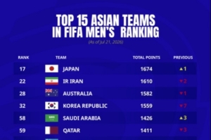 極速厄瓜多爾對科特迪瓦直播入口_極速厄瓜多爾對科特迪瓦直播入口在線觀看_免費(fèi)看直播