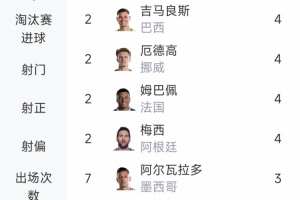 今日突尼斯對瑞典比分預測_今日突尼斯對瑞典比分預測在線觀看_免費看直播