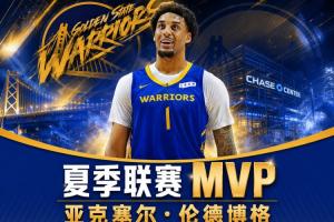 選到寶貝了！NBA官方：勇士11號秀倫德博格當(dāng)選夏聯(lián)MVP 包攬雙MVP