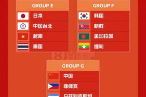 2026亞運(yùn)會(huì)女足分組：中國(guó)與菲律賓、烏茲別克斯坦、中國(guó)香港同組