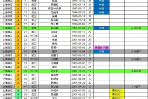 實(shí)時(shí)世界杯捷克對(duì)陣墨西哥進(jìn)球集錦_實(shí)時(shí)世界杯捷克對(duì)陣墨西哥進(jìn)球集錦在線觀看_免費(fèi)看直播