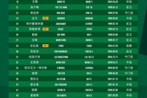 火爆奧地利對決世界杯小組賽阿爾及利亞比分預(yù)測_火爆奧地利對決世界杯小組賽阿爾及利亞比分預(yù)測在線觀看_免費(fèi)看直播