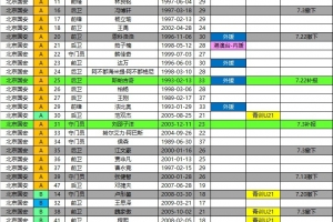 火爆世界杯葡萄牙VS剛果民主共和國直播_火爆世界杯葡萄牙VS剛果民主共和國直播在線觀看_免費看直播