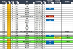 重磅厄瓜多爾大戰(zhàn)德國全場錄像_重磅厄瓜多爾大戰(zhàn)德國全場錄像在線觀看_免費(fèi)看直播