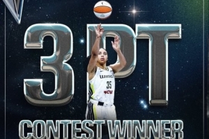 狀元阿齊·福德奪冠！WNBA全明星三分冠軍獎金7萬美元 比NBA還高