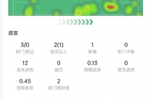 今日阿根廷對陣世界杯小組賽約旦比分預測_今日阿根廷對陣世界杯小組賽約旦比分預測在線觀看_免費看直播