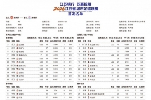 今日烏拉圭大戰(zhàn)西班牙首發(fā)陣容_今日烏拉圭大戰(zhàn)西班牙首發(fā)陣容在線觀看_免費看直播