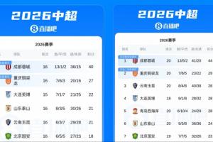 最新突尼斯大戰(zhàn)瑞典直播入口_最新突尼斯大戰(zhàn)瑞典直播入口在線觀看_免費看直播