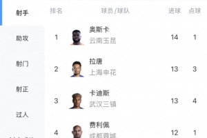 塞內加爾對陣世界杯法國jrs直播_塞內加爾對陣世界杯法國jrs直播在線觀看_免費看直播