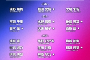 免費哥倫比亞對陣烏茲別克斯坦比分預(yù)測_免費哥倫比亞對陣烏茲別克斯坦比分預(yù)測在線觀看_免費看直播