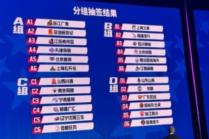 俱樂部杯分組結(jié)果出爐：廣廈北京同組 廣州廣東金牛同組