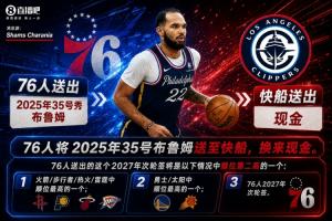 實(shí)時(shí)厄瓜多爾VS庫(kù)拉索首發(fā)陣容_實(shí)時(shí)厄瓜多爾VS庫(kù)拉索首發(fā)陣容在線觀看_免費(fèi)看直播